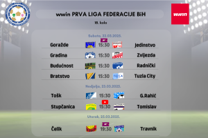Obavljen žrijeb polufinalnih i finalnih utakmica play-offa Prve futsal lige FBiH