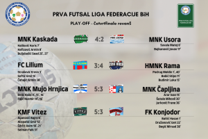 Obavljen žrijeb polufinalnih i finalnih utakmica play-offa Prve futsal lige FBiH