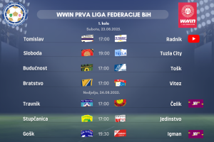 Delegiranje 2. kola WWIN Prve lige Federacije BiH