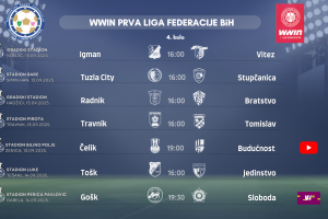 Izvršen žrijeb završnice Kupa Federacije BiH