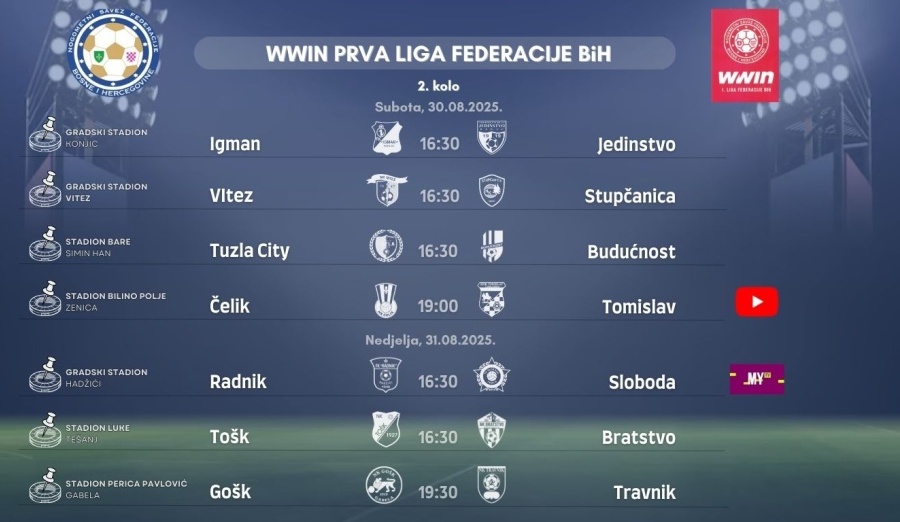 Delegiranje 2. kola WWIN Prve lige Federacije BiH