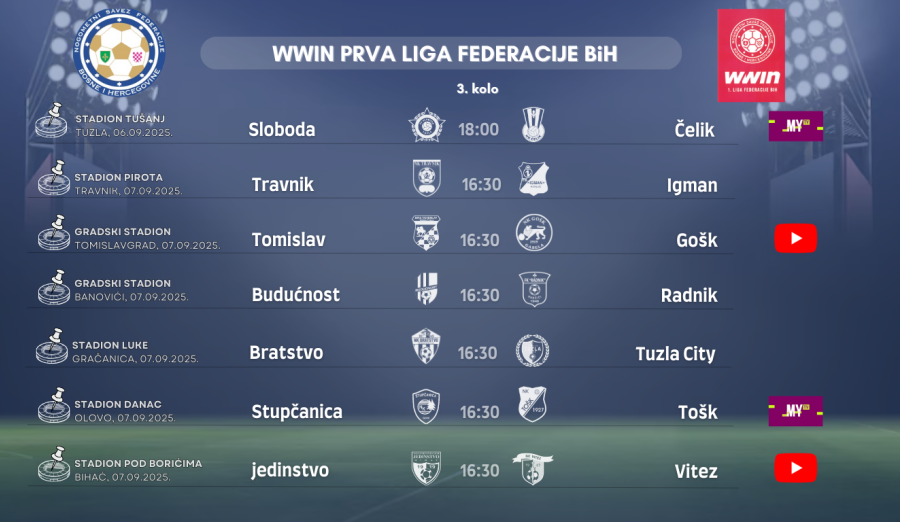 Delegiranje 3. kola WWIN Prve lige Federacije BiH