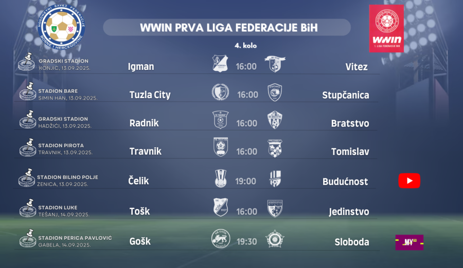 Delegiranje 4. kola WWIN Prve lige Federacije BiH