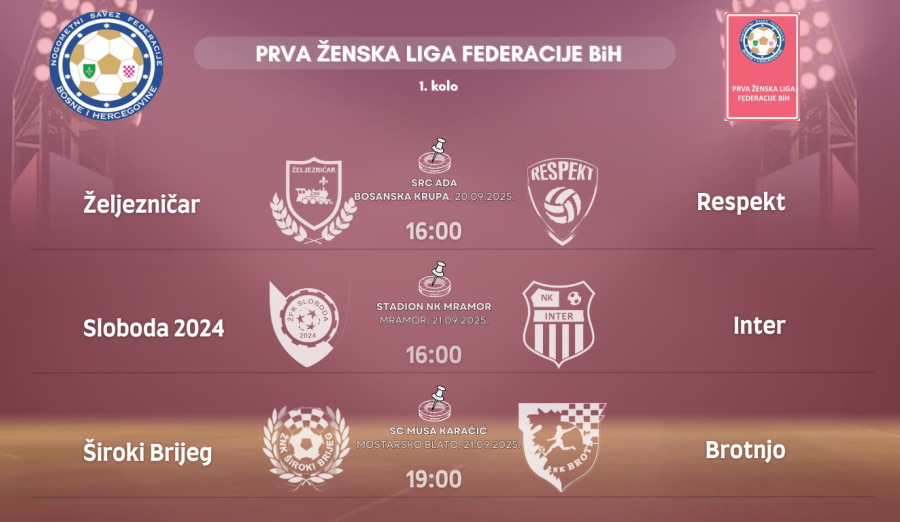 Službena lica 1. kola Prve ženske lige Federacije BiH