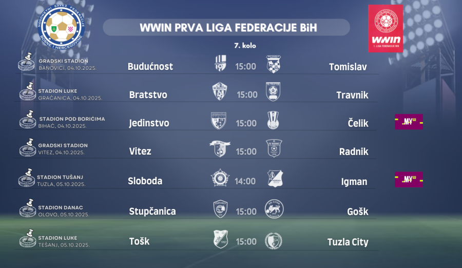 Službena lica 7. kola WWIN Prve lige Federacije BiH