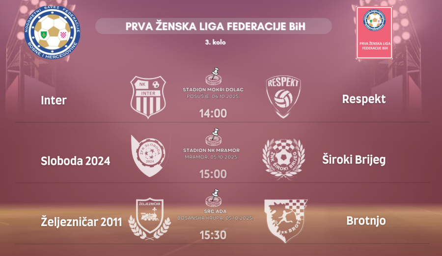 Službena lica 3. kola Prve ženske lige Federacije BiH