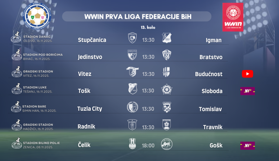 Službena lica 13. kola WWIN Prve lige Federacije BiH