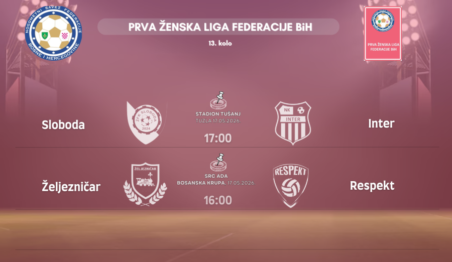 Službena lica 13. kola Prve ženske lige Federacije BiH