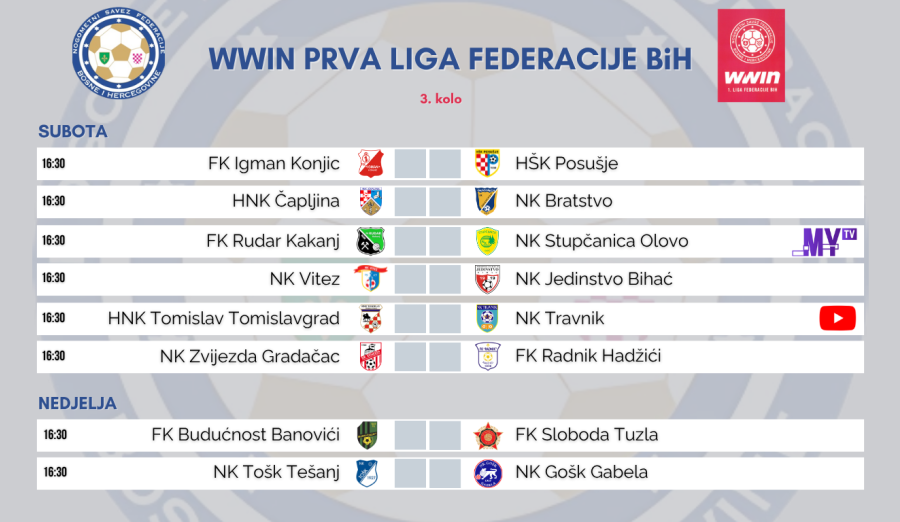 Službena lica 3. kola WWIN Prve lige Federacije BiH