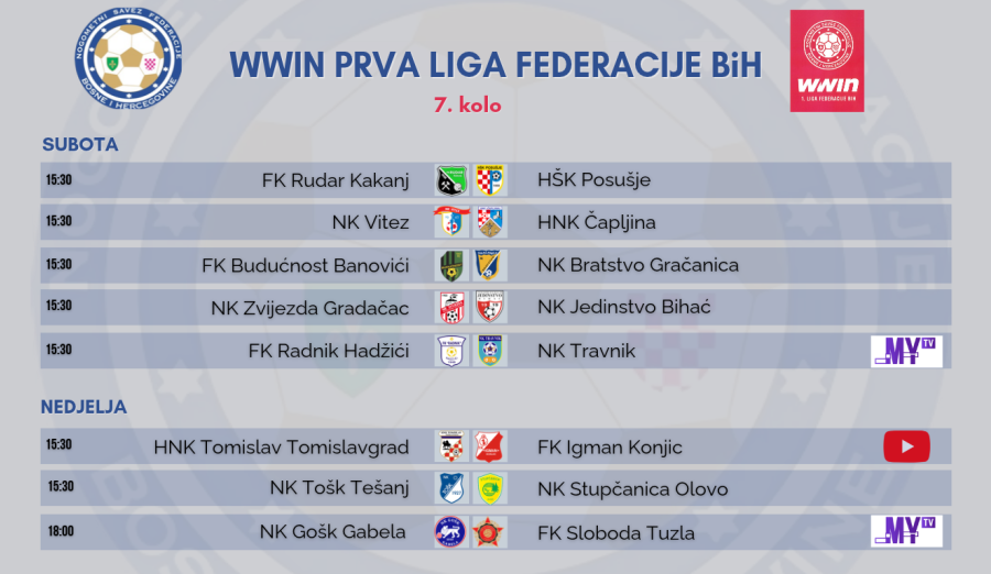 Službena lica 7. kola WWIN Prve lige Federacije BiH