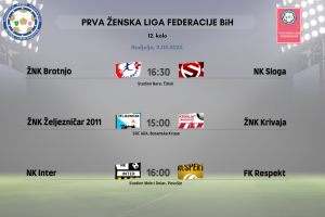 Rezultati 12. kola Prve ženske lige Federacije BiH