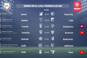 Rezultati 8. kola WWIN Prve lige Federacije BiH