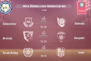 Rezultati 8. kola WWIN Prve lige Federacije BiH