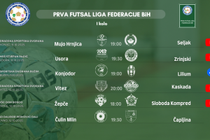 Rezultati 8. kola WWIN Prve lige Federacije BiH