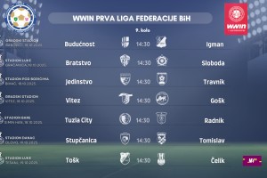 Službena lica 2. kola Prve futsal lige Federacije BiH