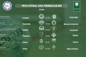 Rezultati 9. kola WWIN Prve lige Federacije BiH