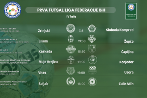 Rezultati 4. kola Prve futsal lige Federacije BiH