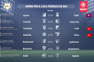 Rezultati 12. kola WWIN Prve lige Federacije BiH