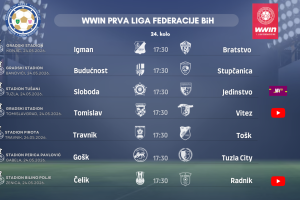 Rezultati 24. kola WWIN Prve lige Federacije BiH