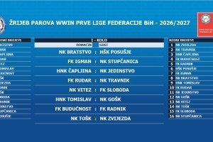 Obavljeno žrijebanje takmičarskih brojeva Omladinske lige BiH grupa Centar 1, Centar 2 i Jug