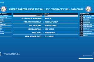 Izvučeni takmičarski brojevi Prve ženske lige Federacije BiH
