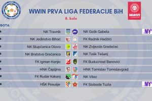 Rezultati 8. kola WWIN Prve lige Federacije BiH