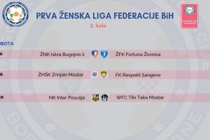 Službena lica 10. kola WWIN Prve lige Federacije BiH