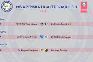 Službena lica 11. kola WWIN Prve lige Federacije BiH