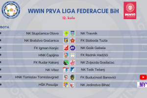 Delegiranje 4. kola Prve futsal lige Federacije BiH