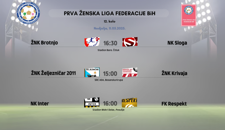 Delegiranje 12. kola Prve ženske lige FBiH