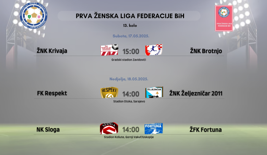Delegiranje 13. kola Prve ženske lige FBiH