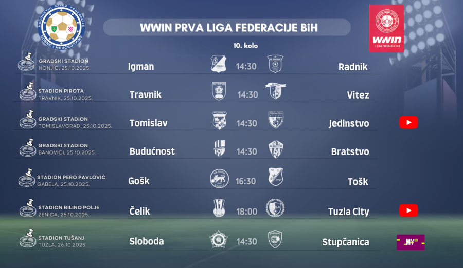 Delegiranje 10. kola WWIN Prve lige Federacije BiH