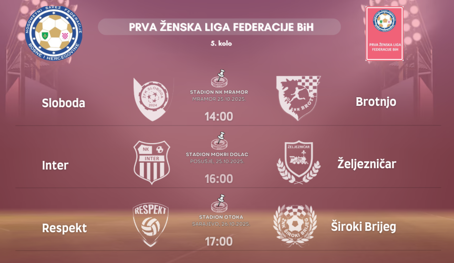 Službena lica 5. kola Prve ženske lige Federacije BiH