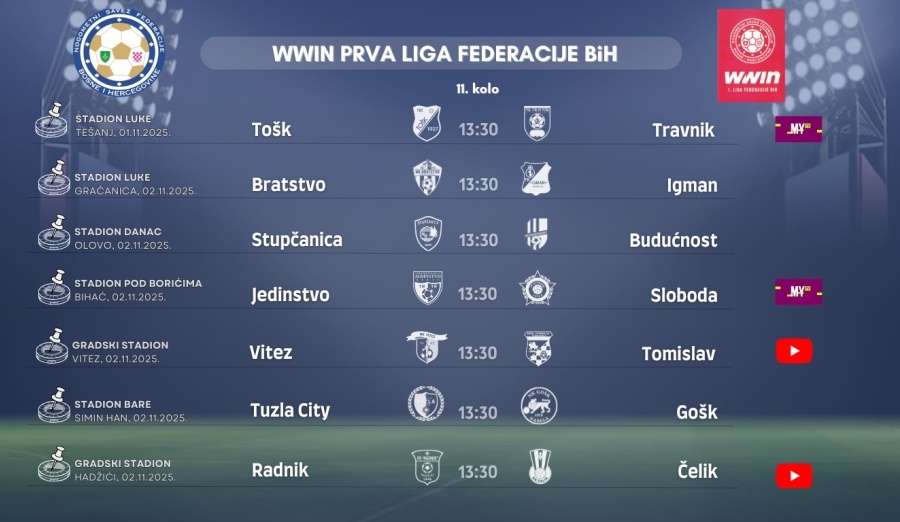 Delegiranje 11. kola WWIN Prve lige Federacije BiH