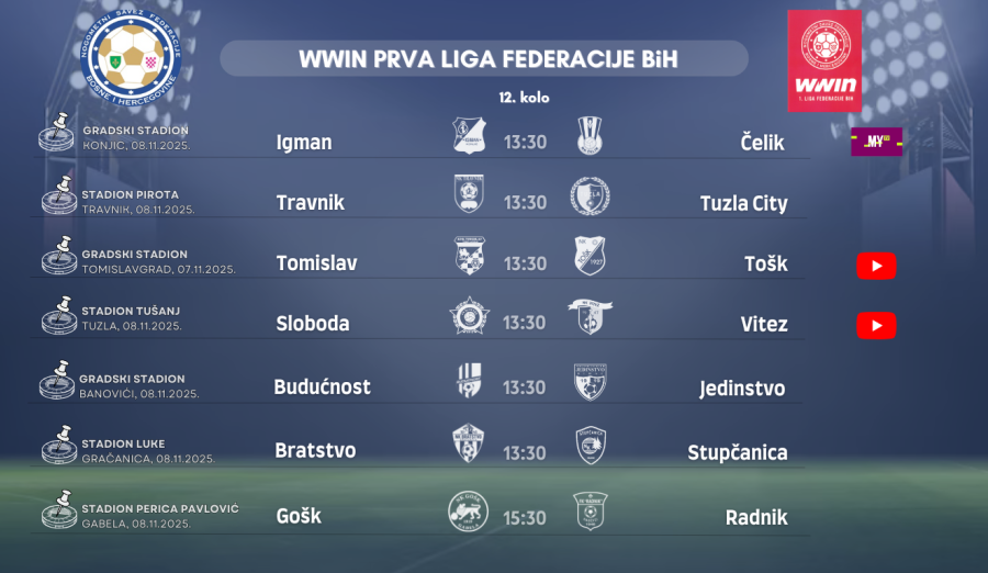 Službena lica 12. kola WWIN Prve lige Federacije BiH