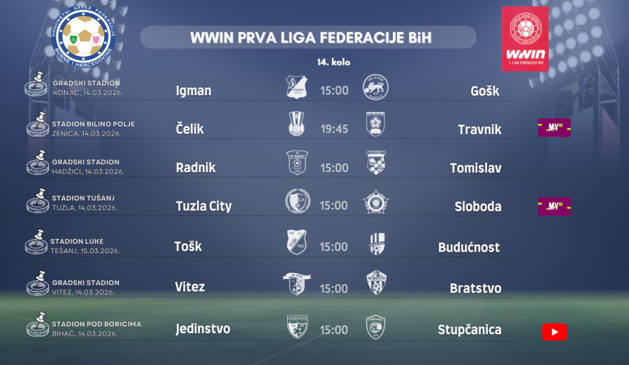 Službena lica 14. kola WWIN Prve lige Federacije BiH