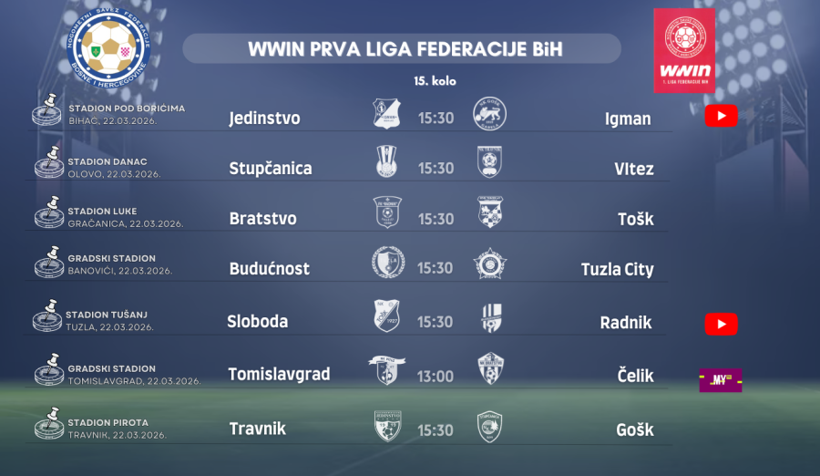 Službena lica 15. kola WWIN Prve lige Federacije BiH