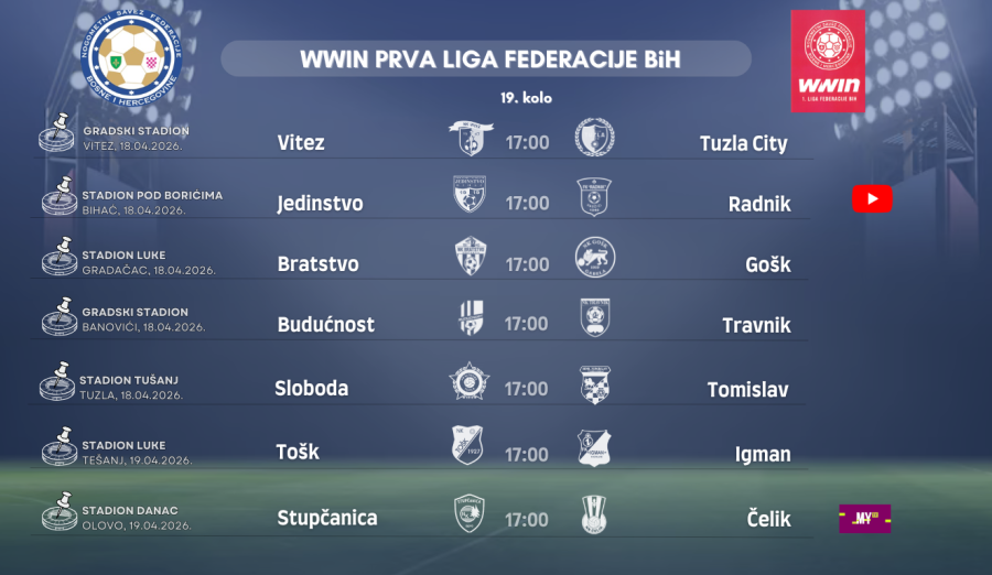 Službena lica 19. kola WWIN Prve lige Federacije BiH