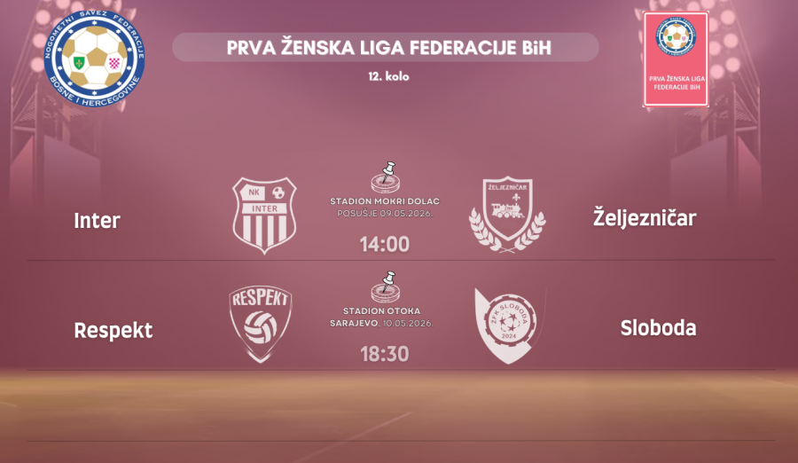 Službena lica 12. kola Prve ženske lige Federacije BiH