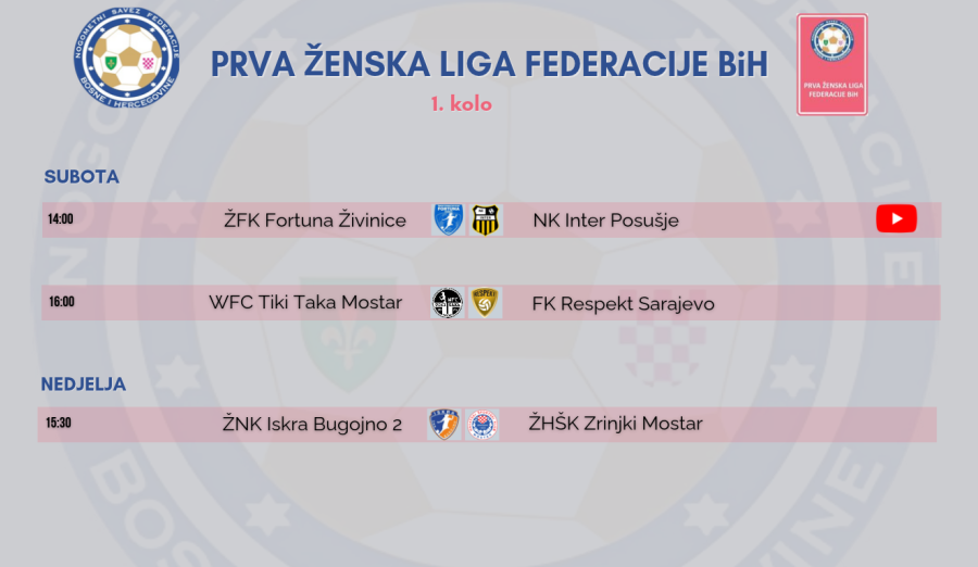 Kreće Prva ženska nogometna liga Federacije BiH