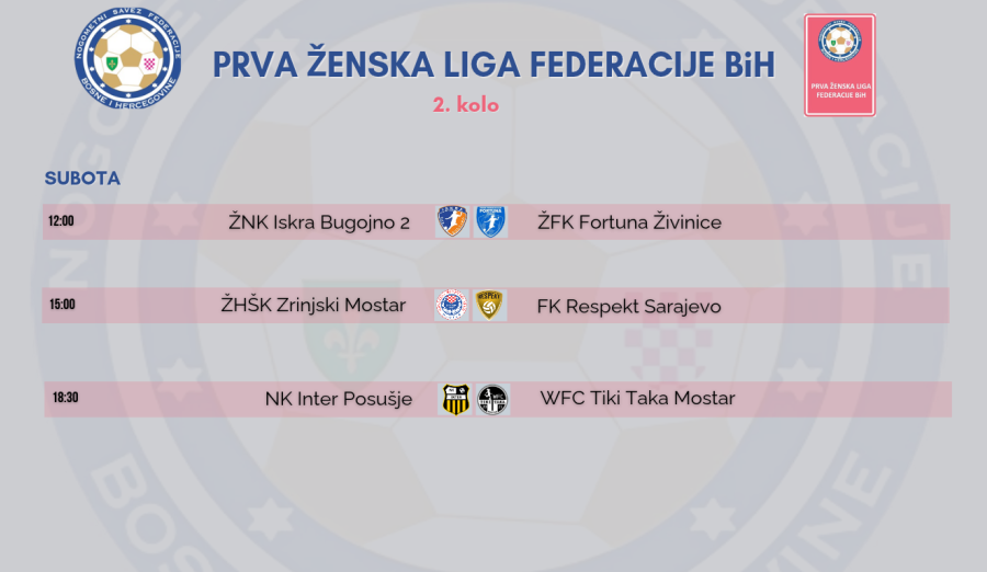Službena lica 2. kola Prve ženske lige FBiH