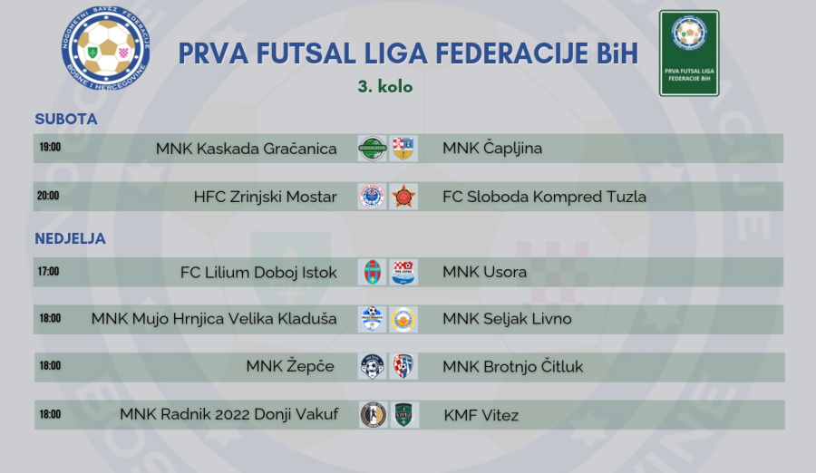 Delegiranje 3. kola Prve futsal lige Federacije BiH